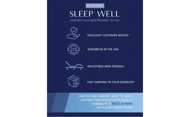 Gel Memory Foam Euro Top Mattress 14" Full/Queen/King/Twin XL